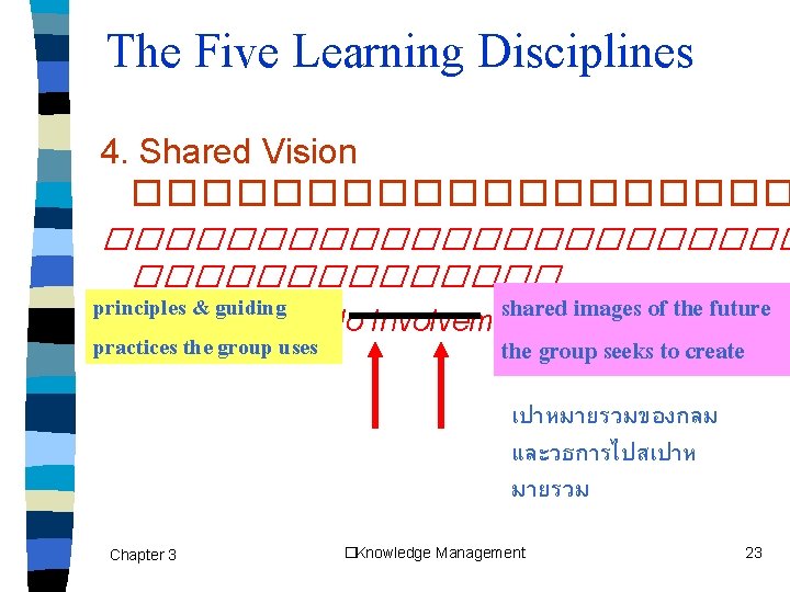 The Five Learning Disciplines 4. Shared Vision ����������������������� shared images of the future No
