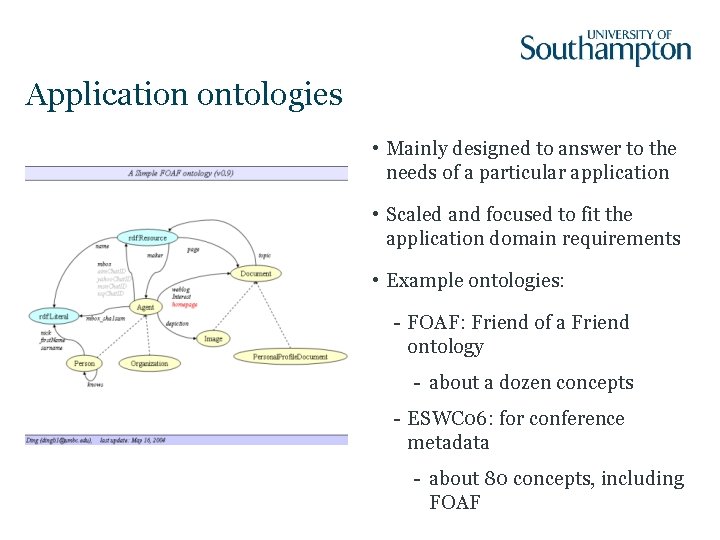Application ontologies • Mainly designed to answer to the needs of a particular application