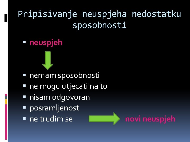 Pripisivanje neuspjeha nedostatku sposobnosti neuspjeh nemam sposobnosti ne mogu utjecati na to nisam odgovoran