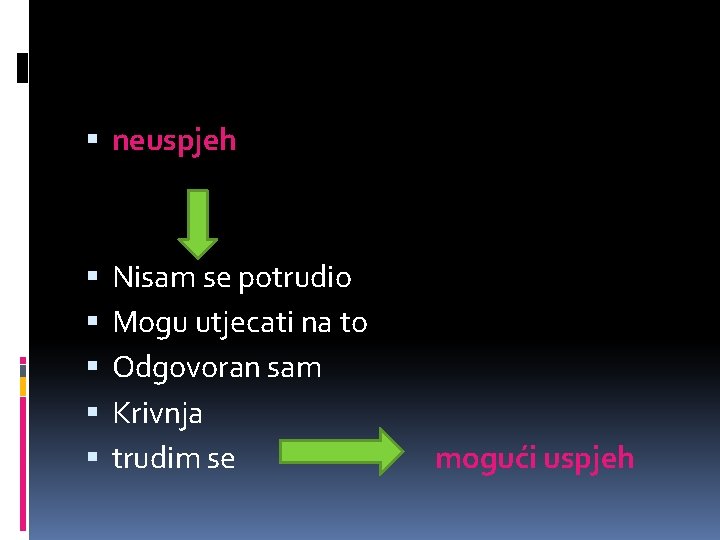  neuspjeh Nisam se potrudio Mogu utjecati na to Odgovoran sam Krivnja trudim se