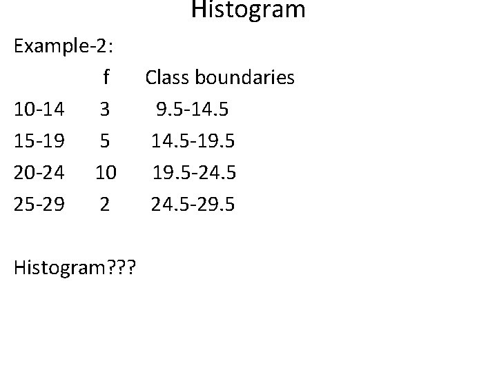 Histogram Example-2: f 10 -14 3 15 -19 5 20 -24 10 25 -29
