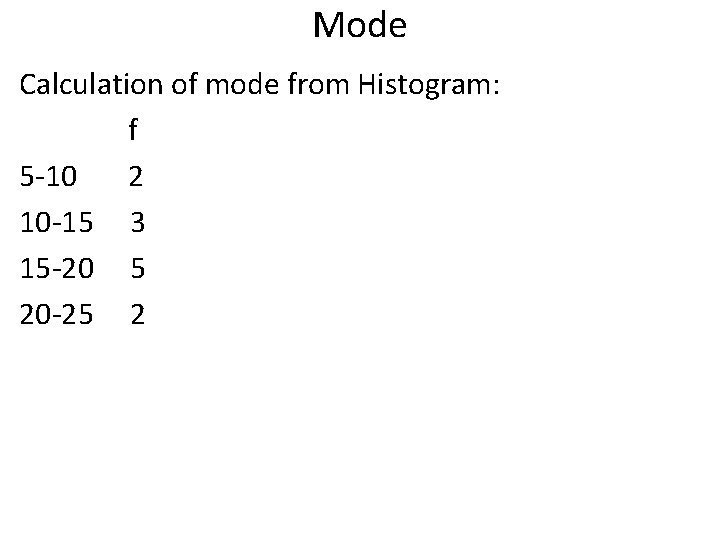 Mode Calculation of mode from Histogram: f 5 -10 2 10 -15 3 15