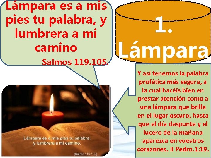 Lámpara es a mis pies tu palabra, y lumbrera a mi camino Salmos 119.