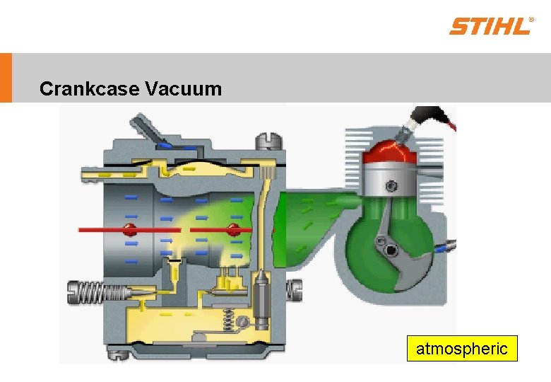 Crankcase Vacuum atmospheric 