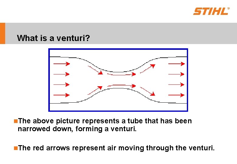 What is a venturi? n. The above picture represents a tube that has been