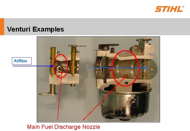 Venturi Examples Airflow Main Fuel Discharge Nozzle 