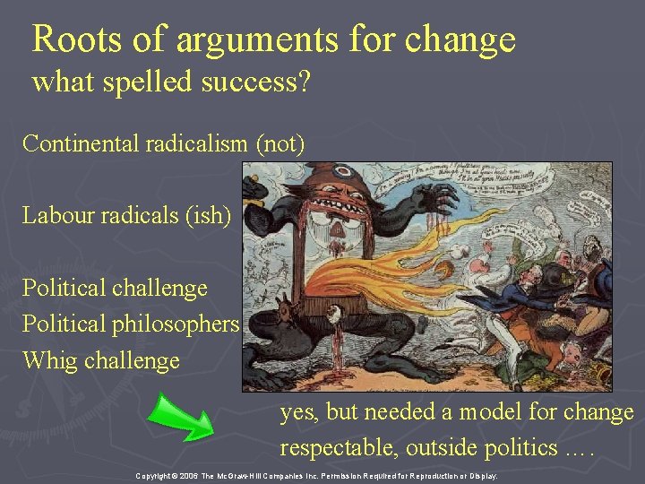 Roots of arguments for change what spelled success? Continental radicalism (not) Labour radicals (ish)