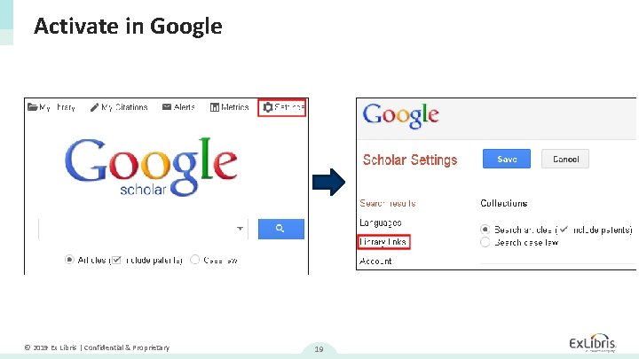 Activate in Google © 2019 Ex Libris | Confidential & Proprietary 19 