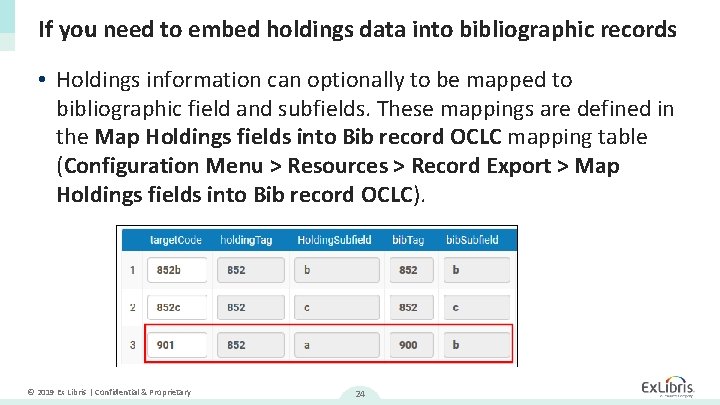 If you need to embed holdings data into bibliographic records • Holdings information can