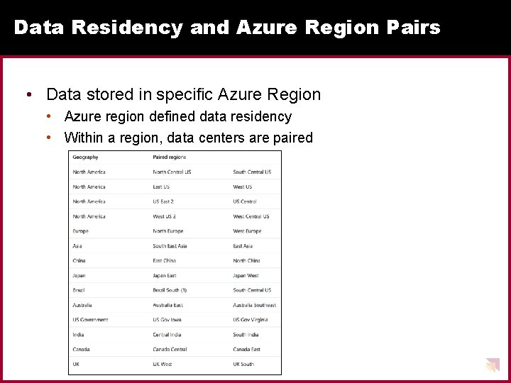 Data Residency and Azure Region Pairs • Data stored in specific Azure Region •