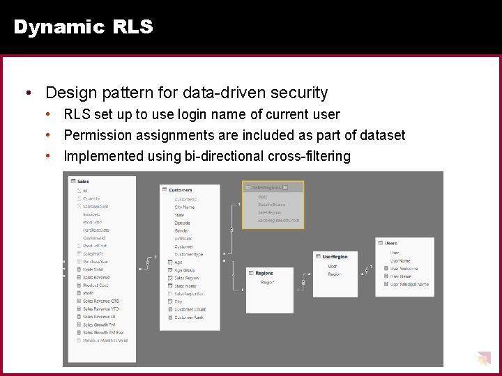 Dynamic RLS • Design pattern for data-driven security • RLS set up to use