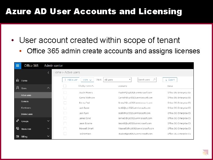 Azure AD User Accounts and Licensing • User account created within scope of tenant