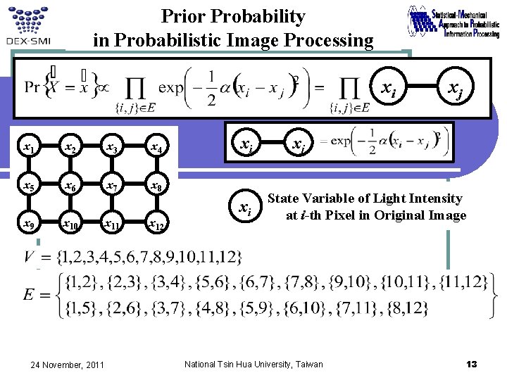 Prior Probability in Probabilistic Image Processing xi x 1 x 2 x 3 x Prior Probability in Probabilistic Image Processing xi x 1 x 2 x 3 x