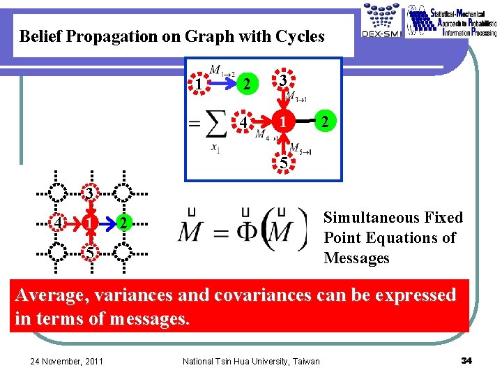 Belief Propagation on Graph with Cycles 1 2 3 4 1 2 5 3 Belief Propagation on Graph with Cycles 1 2 3 4 1 2 5 3