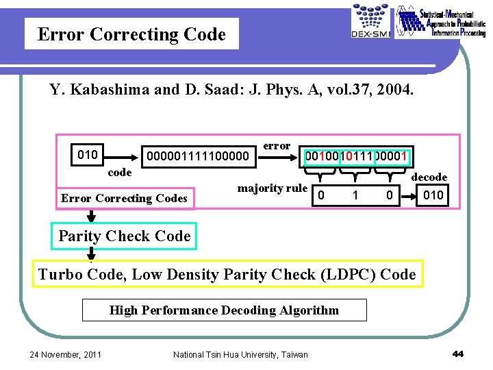 Error Correcting Code Y. Kabashima and D. Saad: J. Phys. A, vol. 37, 2004. Error Correcting Code Y. Kabashima and D. Saad: J. Phys. A, vol. 37, 2004.