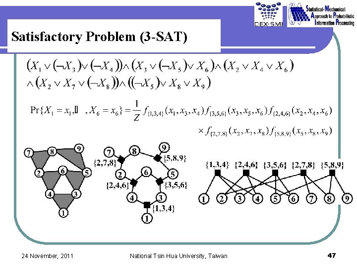 Satisfactory Problem (3 -SAT) 24 November, 2011 National Tsin Hua University, Taiwan 47 Satisfactory Problem (3 -SAT) 24 November, 2011 National Tsin Hua University, Taiwan 47