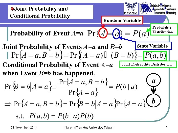 Joint Probability and Conditional Probability Random Variable Probability Distribution Probability of Event A=a Joint Joint Probability and Conditional Probability Random Variable Probability Distribution Probability of Event A=a Joint