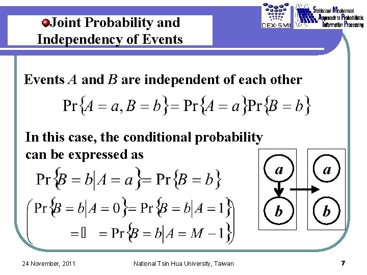 Joint Probability and Independency of Events A and B are independent of each other Joint Probability and Independency of Events A and B are independent of each other