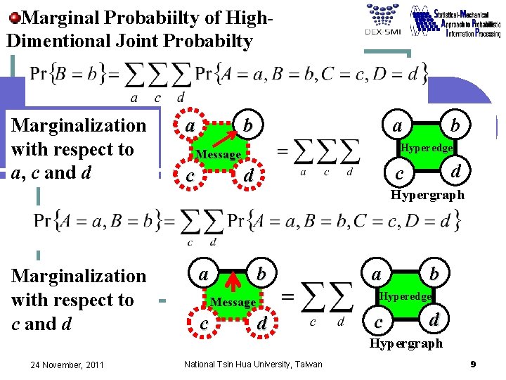 Marginal Probabiilty of High. Dimentional Joint Probabilty Marginalization with respect to a, c and Marginal Probabiilty of High. Dimentional Joint Probabilty Marginalization with respect to a, c and