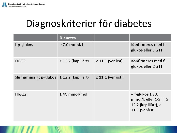 Diagnoskriterier för diabetes Diabetes f-p-glukos ≥ 7. 0 mmol/L OGTT ≥ 12. 2 (kapillärt)