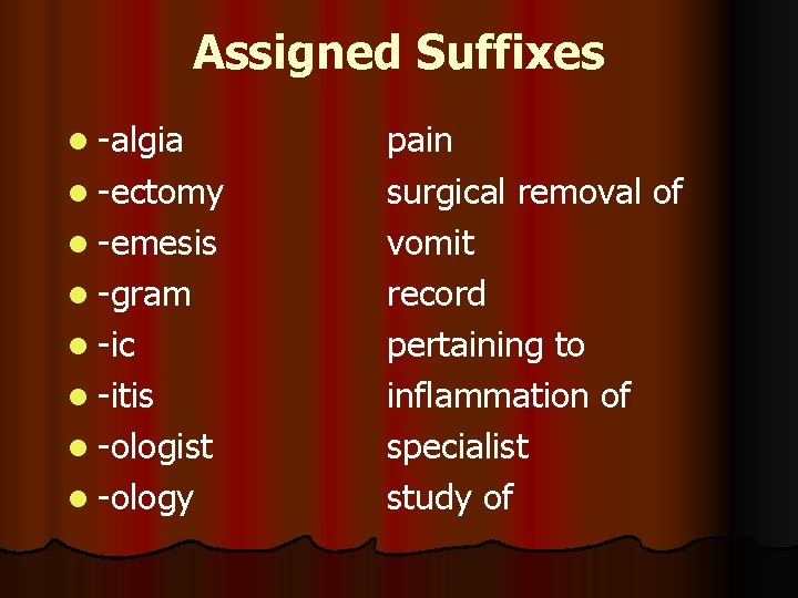 Assigned Suffixes l -algia l -ectomy l -emesis l -gram l -ic l -itis