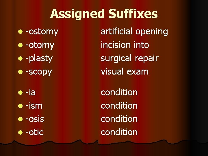 Assigned Suffixes l -ostomy l -otomy l -plasty l -scopy l -ia l -ism