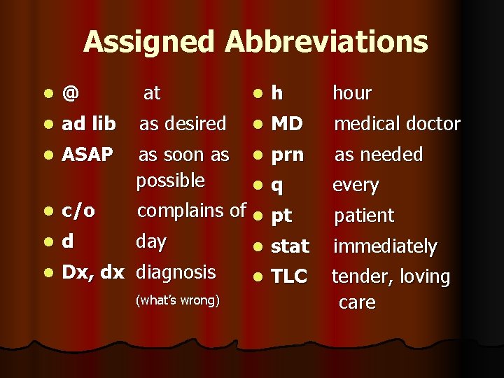 Assigned Abbreviations l @ at l h hour l ad lib as desired l