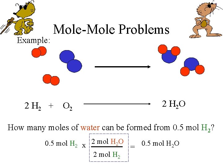 Example: Mole-Mole Problems 2 H 2 + O 2 2 H 2 O How