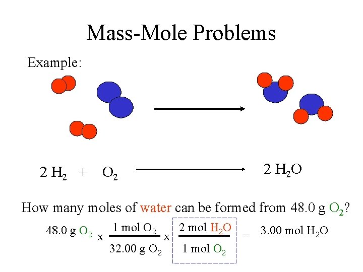 Mass-Mole Problems Example: 2 H 2 + O 2 2 H 2 O How