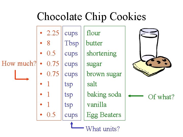 Chocolate Chip Cookies • • • How much? • • • 2. 25 8