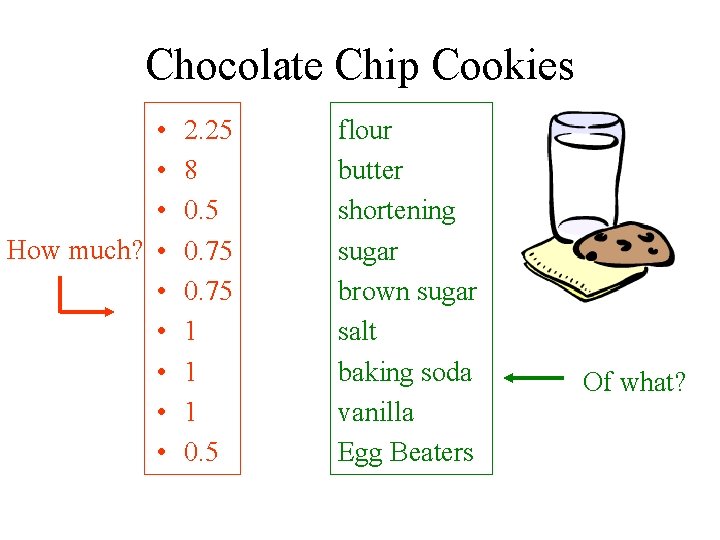 Chocolate Chip Cookies • • • How much? • • • 2. 25 8