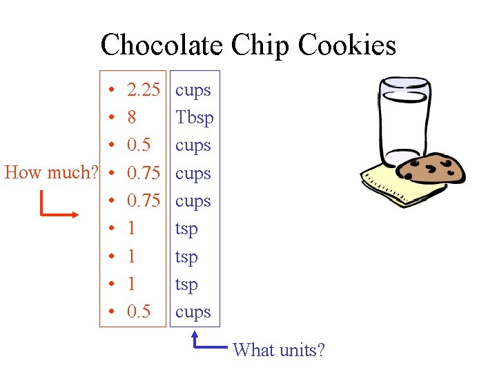 Chocolate Chip Cookies • • • How much? • • • 2. 25 8