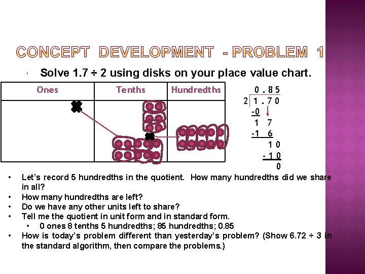  Solve 1. 7 ÷ 2 using disks on your place value chart. Ones