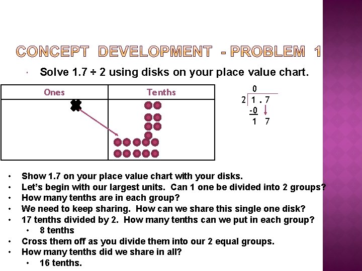  Solve 1. 7 ÷ 2 using disks on your place value chart. Ones