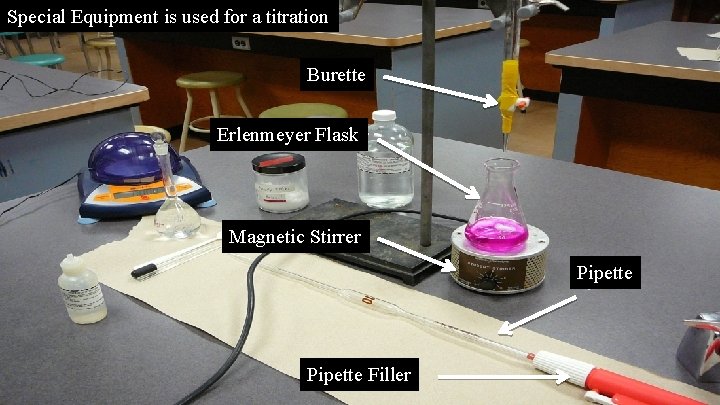 Special Equipment is used for a titration Burette Erlenmeyer Flask Magnetic Stirrer Pipette Filler