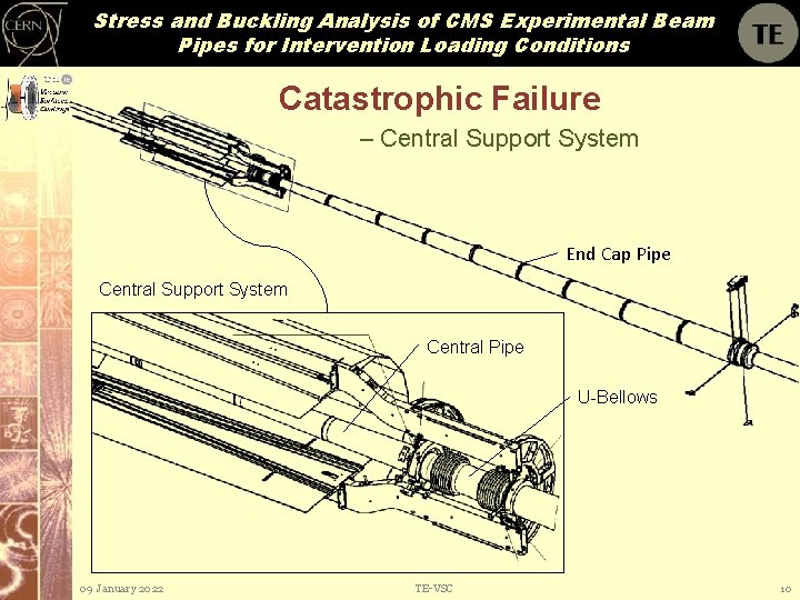 Stress and Buckling Analysis of CMS Experimental Beam Pipes for Intervention Loading Conditions Catastrophic