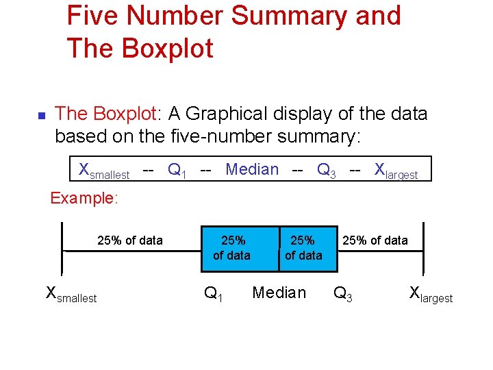Five Number Summary and The Boxplot n The Boxplot: A Graphical display of the