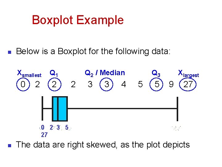Boxplot Example n Below is a Boxplot for the following data: Xsmallest 0 2