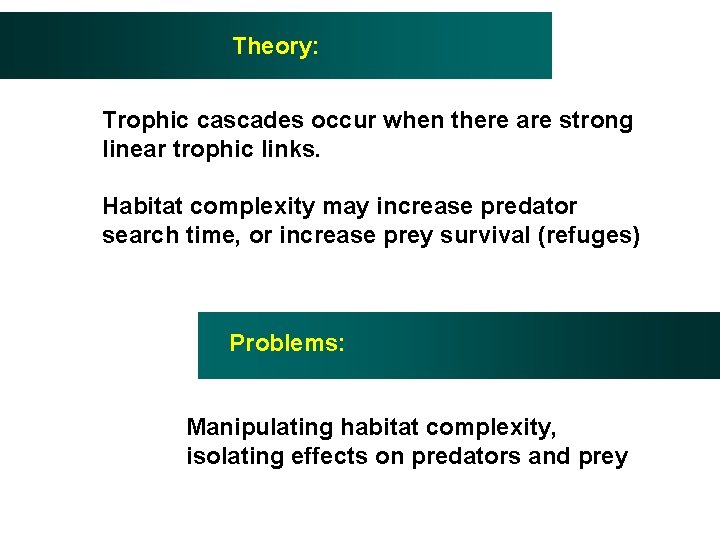 Theory: Trophic cascades occur when there are strong linear trophic links. Habitat complexity may