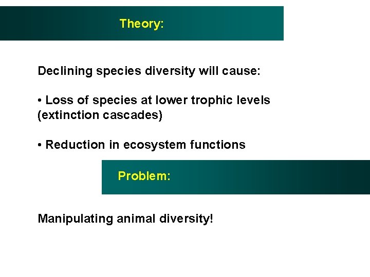 Theory: Declining species diversity will cause: • Loss of species at lower trophic levels
