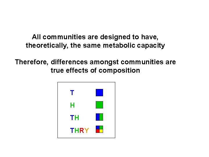 All communities are designed to have, theoretically, the same metabolic capacity Therefore, differences amongst