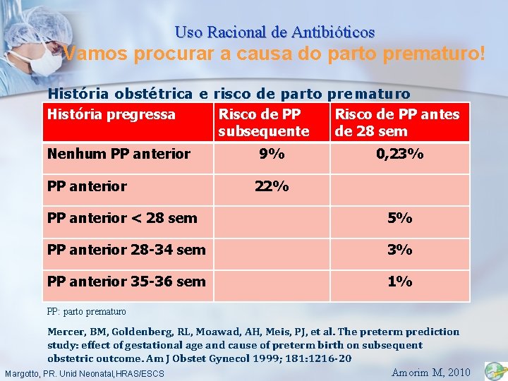 Uso Racional de Antibióticos Vamos procurar a causa do parto prematuro! História obstétrica e