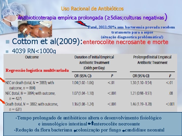 Uso Racional de Antibióticos ) Antibioticoterapia empírica prolongada (≥ 5 dias; culturas negativas Patel,