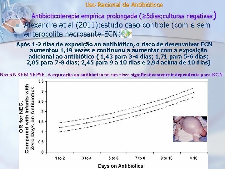 Uso Racional de Antibióticos ) Antibioticoterapia empírica prolongada (≥ 5 dias; culturas negativas n