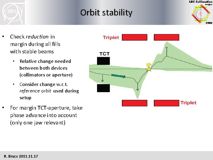 Orbit stability • Check reduction in margin during all fills with stable beams •