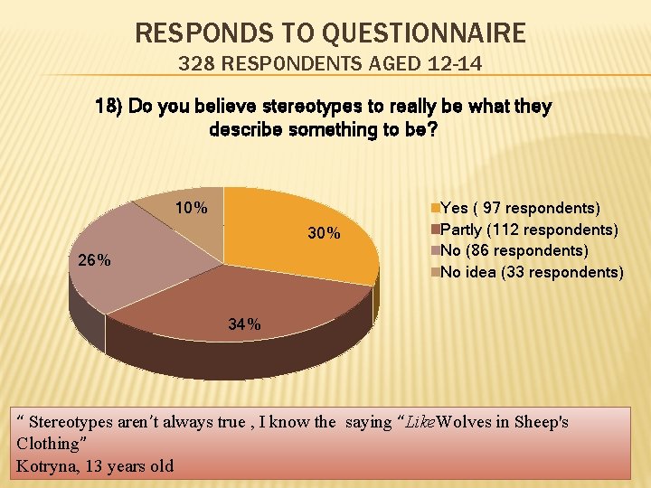 RESPONDS TO QUESTIONNAIRE 328 RESPONDENTS AGED 12 -14 18) Do you believe stereotypes to