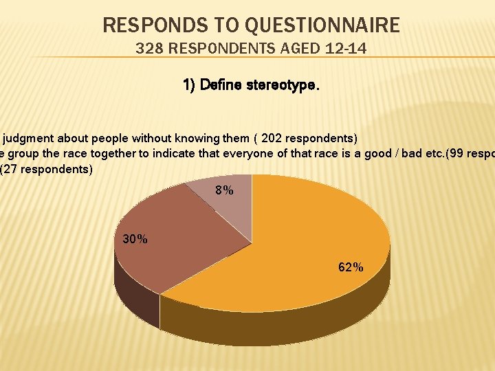 RESPONDS TO QUESTIONNAIRE 328 RESPONDENTS AGED 12 -14 1) Define stereotype. judgment about people