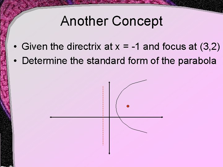 Another Concept • Given the directrix at x = -1 and focus at (3,