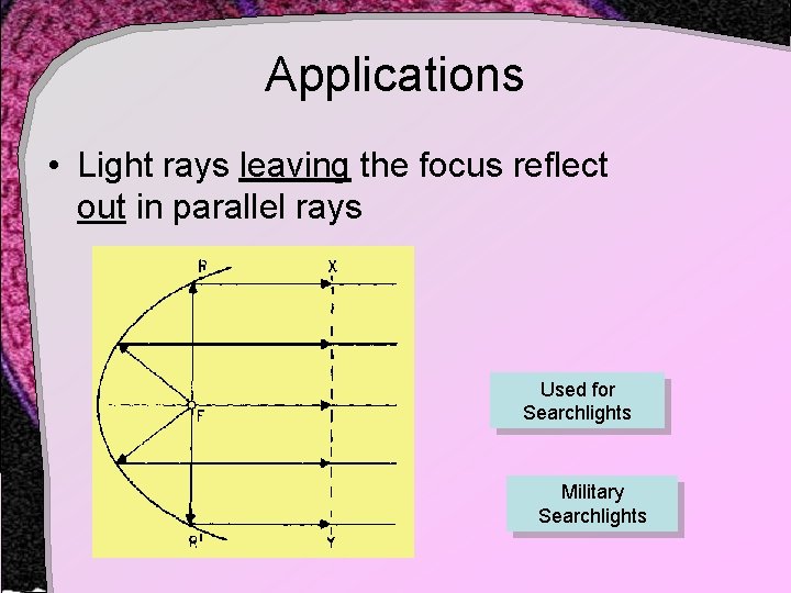 Applications • Light rays leaving the focus reflect out in parallel rays Used for