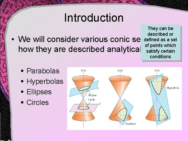 Introduction They can be described or defined as a set of points which satisfy